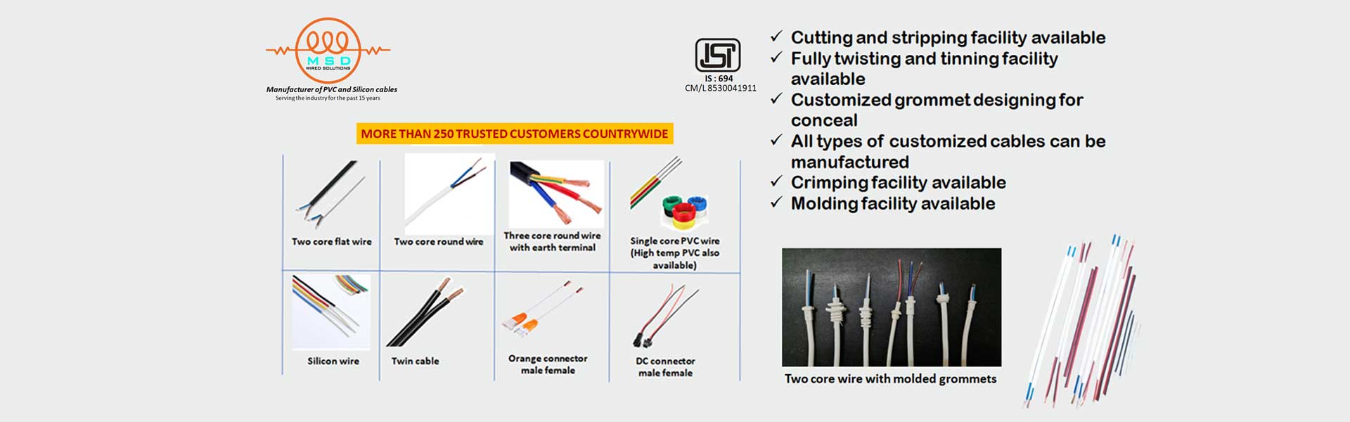 Custom Wire Manufacturers